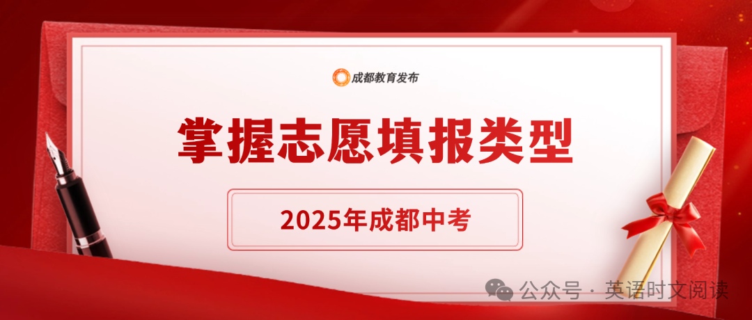 图片上传成功